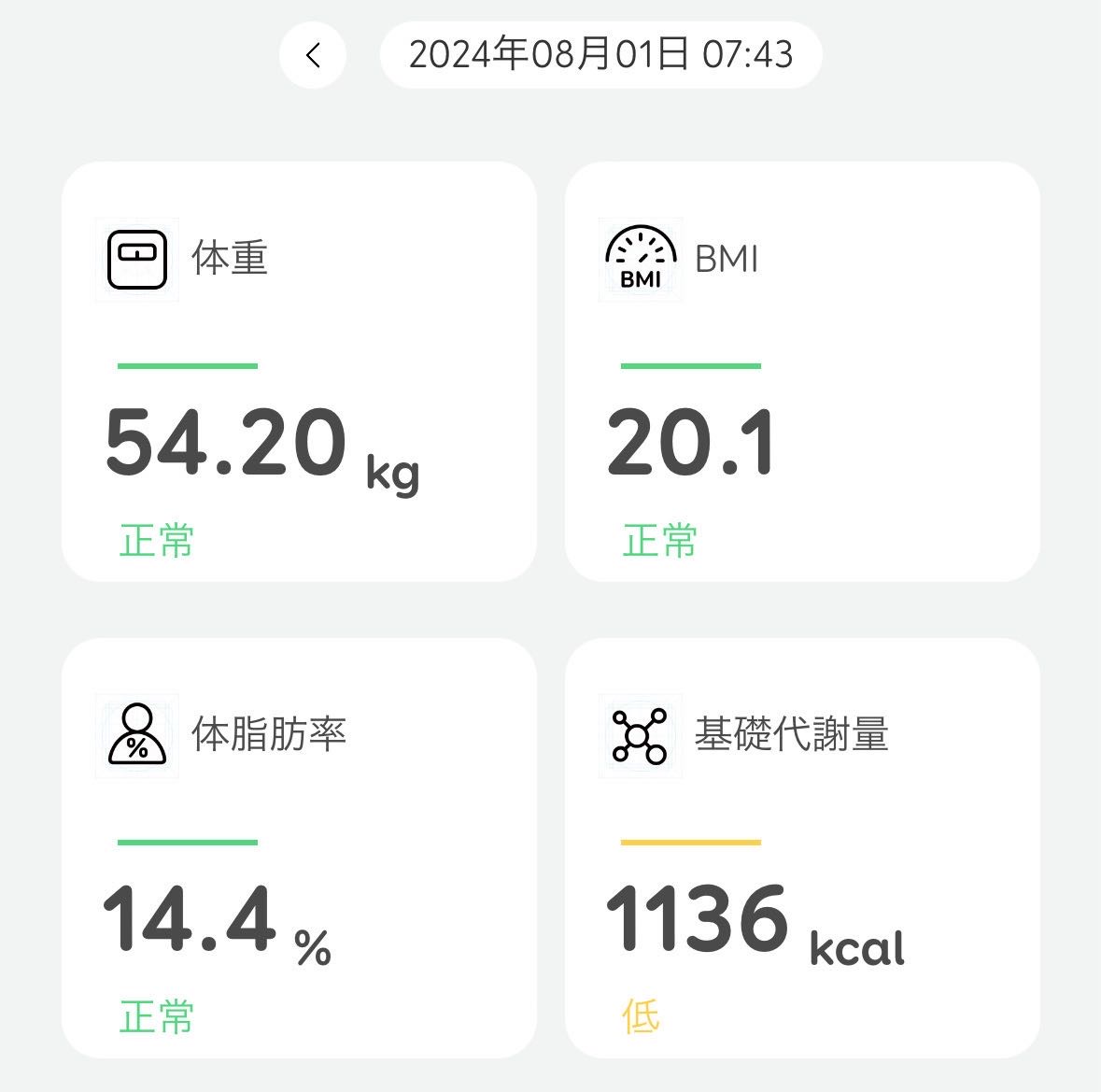 2024 08 01_Weight.