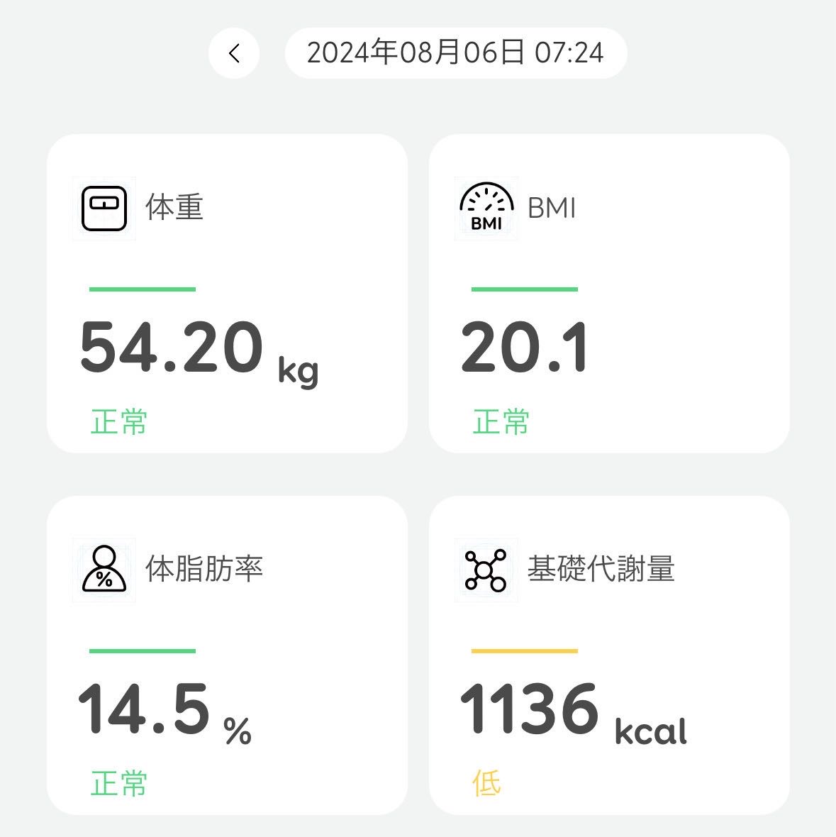 2024 08 06_Weight.