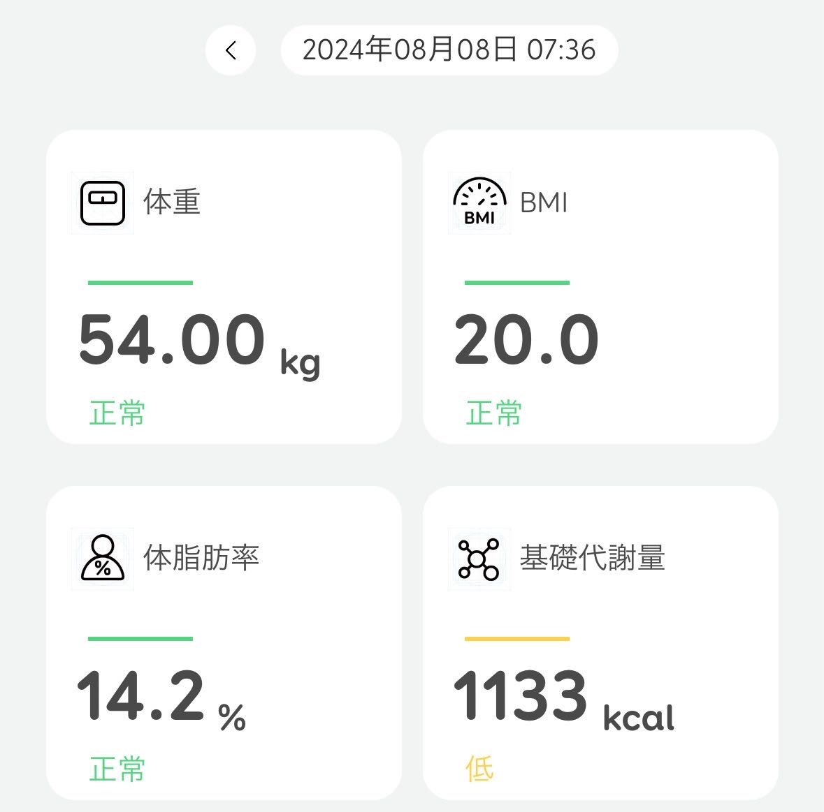 2024 08 08_Weight.