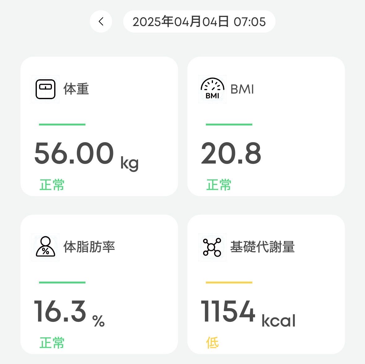 2025 04 04_Weight.