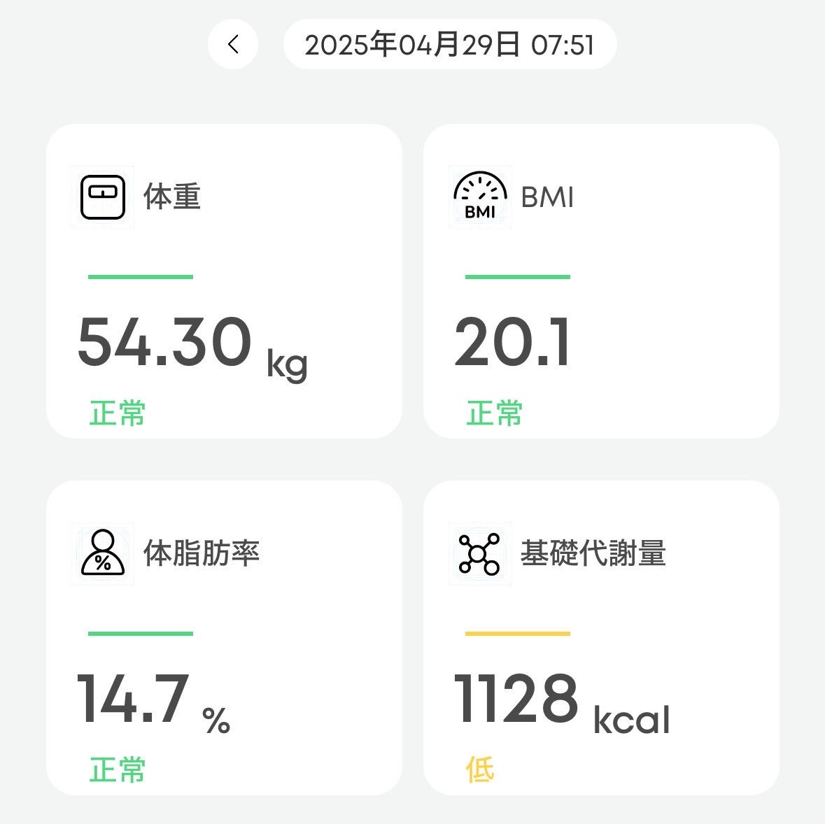 2025 04 29_Weight.