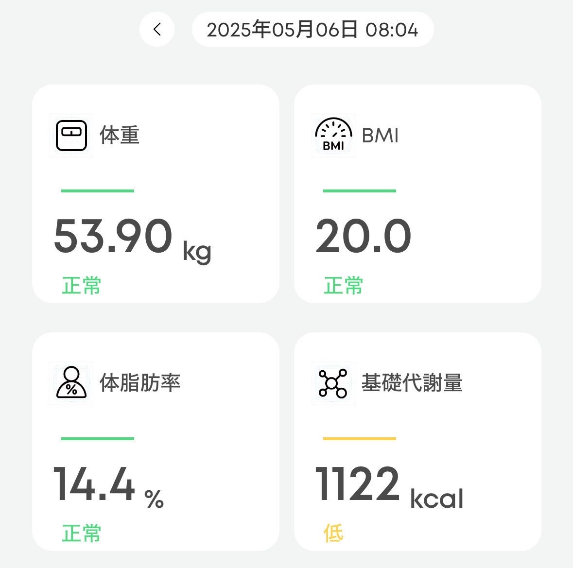 2025 05 06_Weight.
