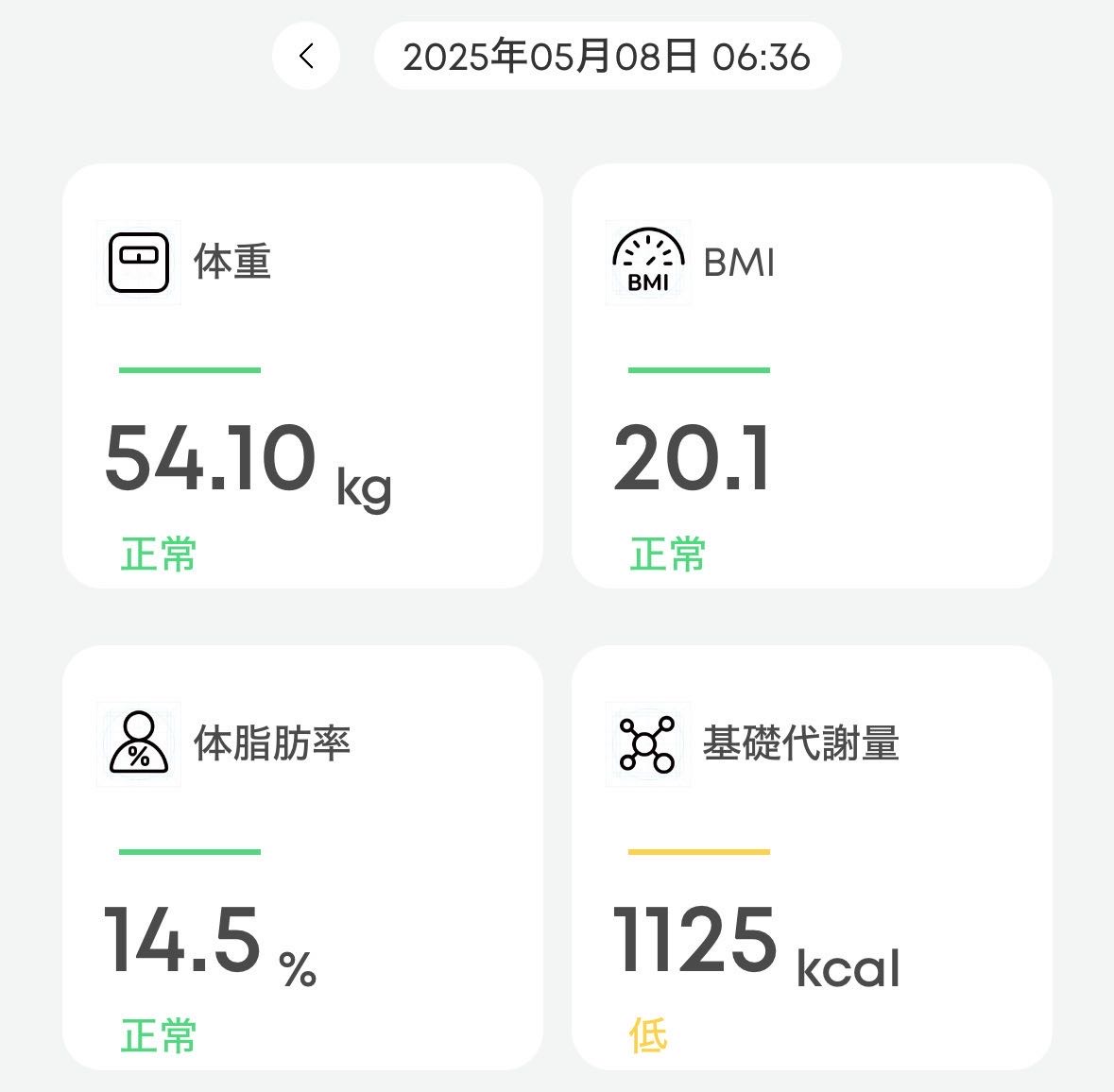 2025 05 08_Weight.