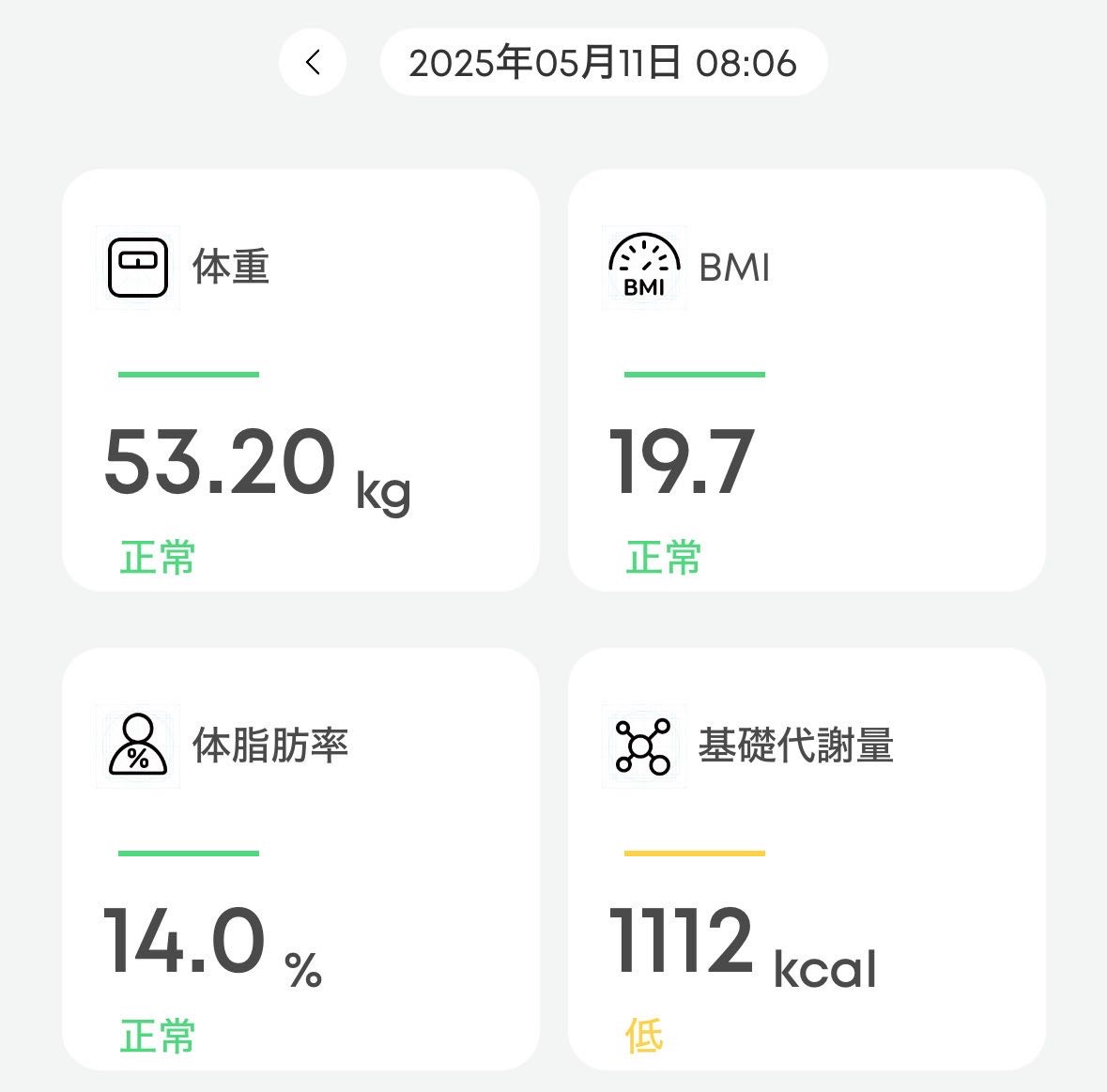 2025 05 11_Weight.