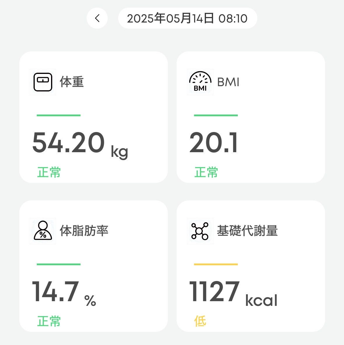 2025 05 14_Weight.