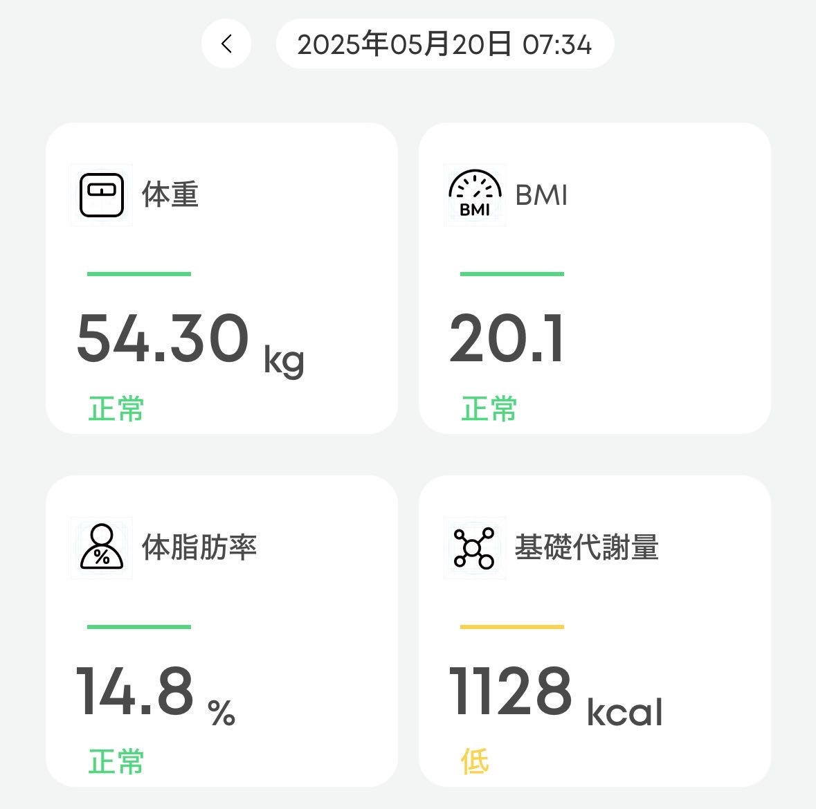 2025 05 20_Weight.