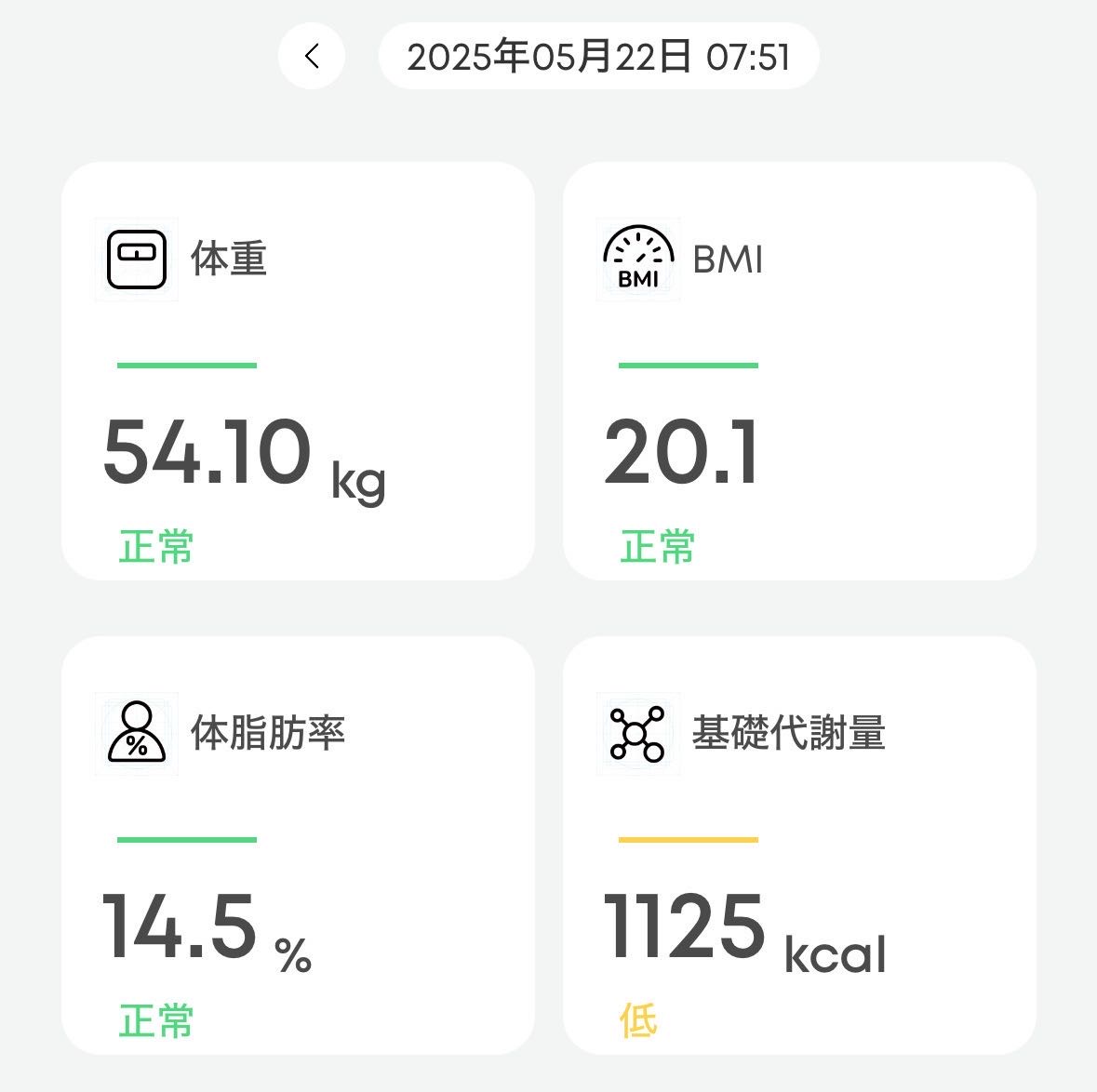 2025 05 22_Weight.