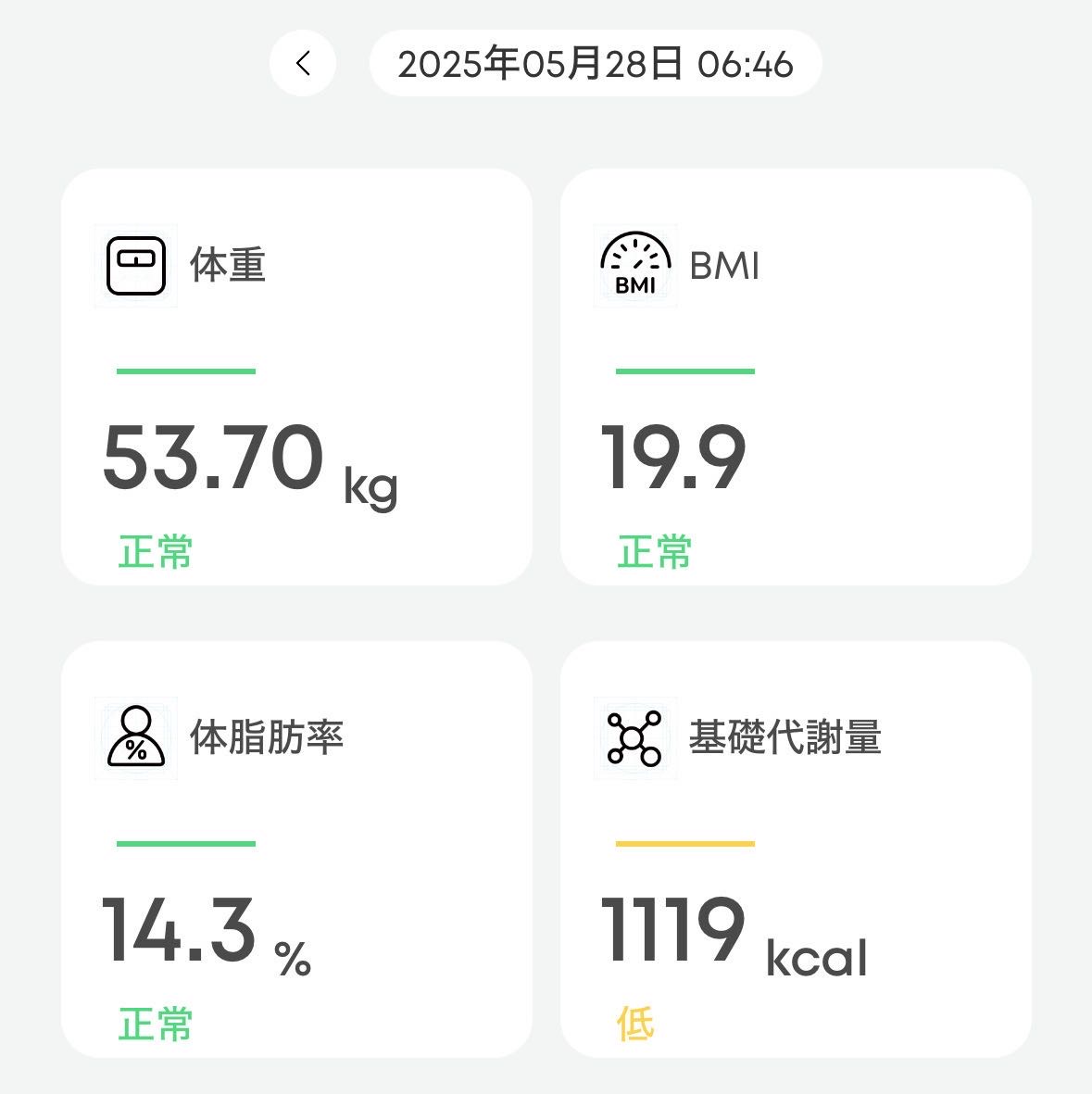 2025 05 28_Weight.
