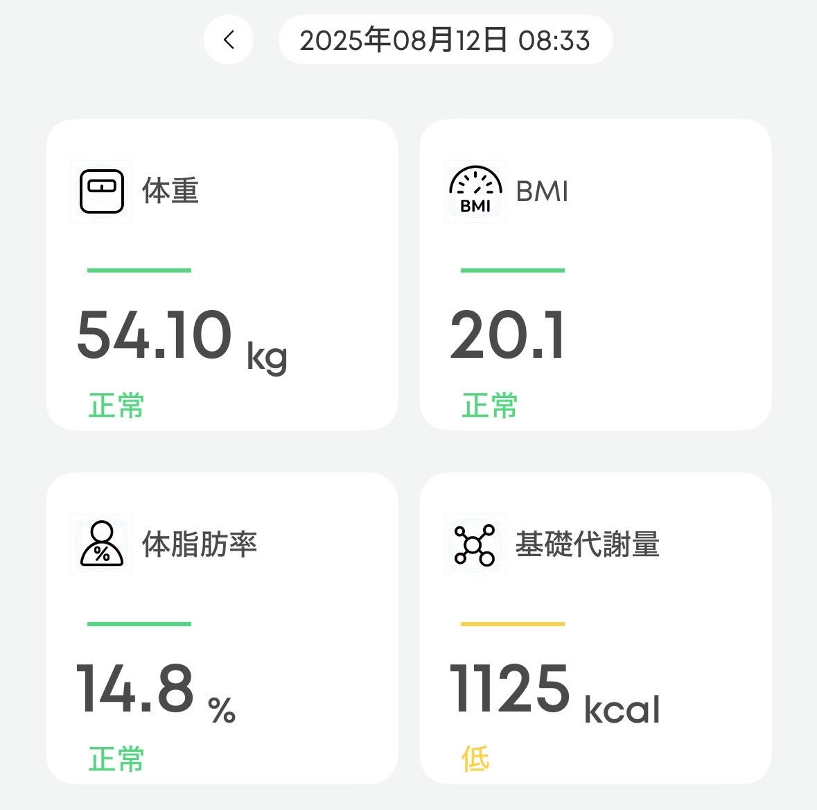 2025 08 12_Weight.